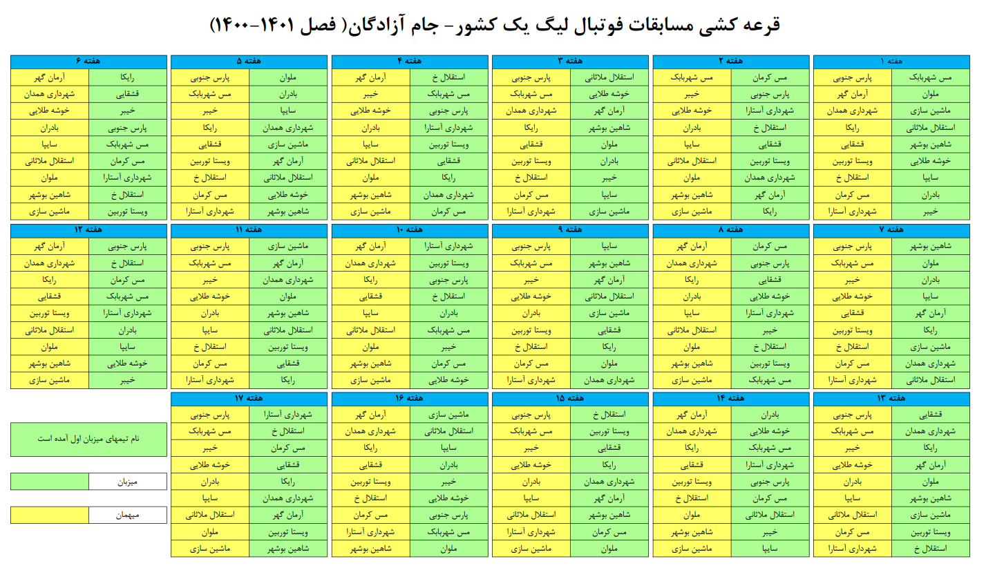 مراسم قرعه‌کشی لیگ دسته اول فوتبال برگزار شد