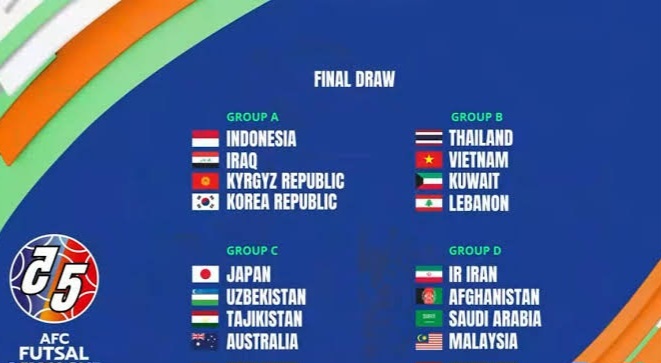 رقیبان تیم ملی فوتسال در جام ملتهای آسیا مشخص شدند