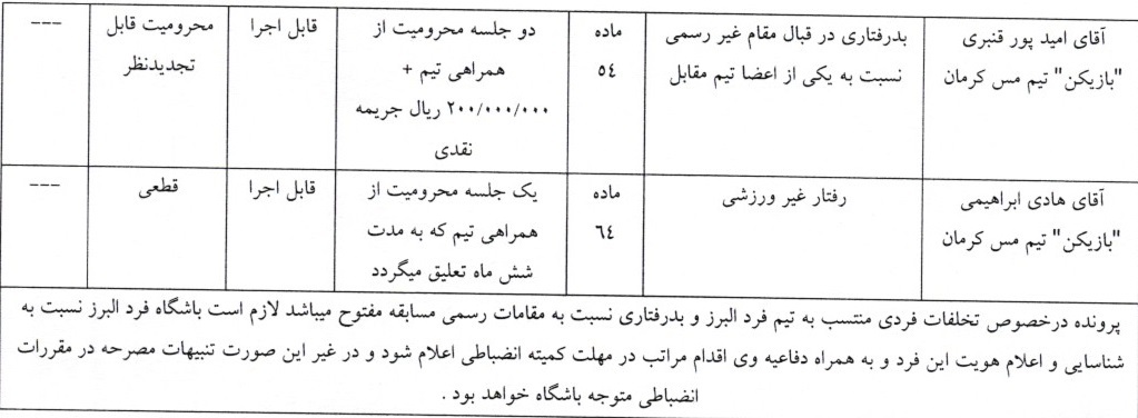 صدور دو رای لیگ دسته اول فوتبال
