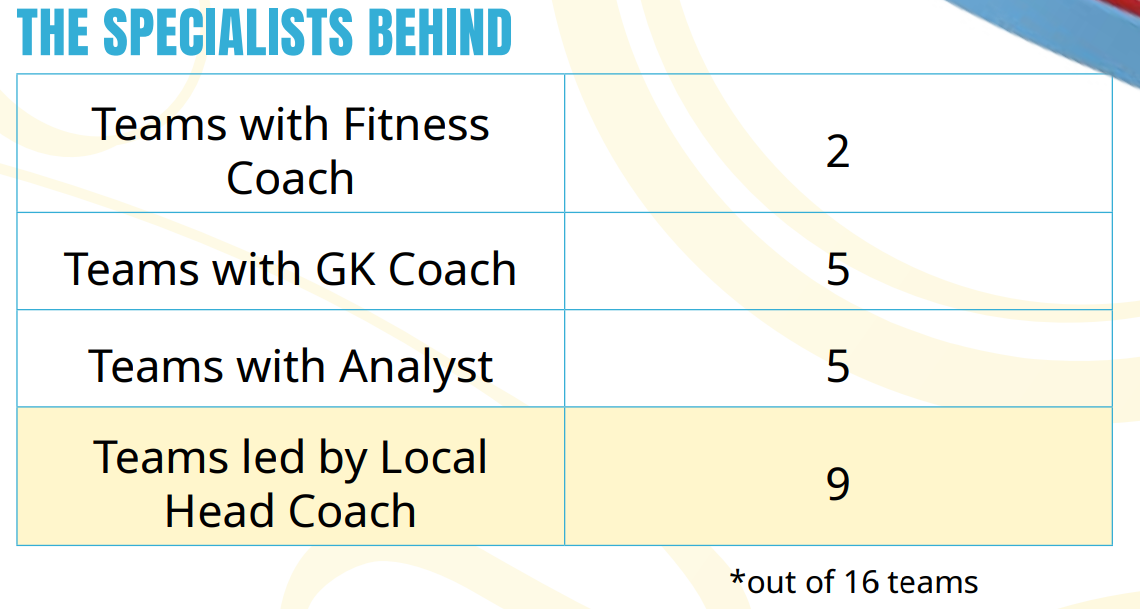 تکنیک و تاکیک ناب یوزان پابرهنه ایرانی بر بام قارهی کهن تکنیک و تاکیک ناب یوزان پابرهنه ایرانی بر بام قارهی کهن