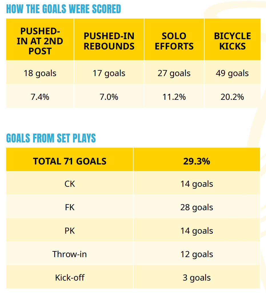 تکنیک و تاکیک ناب یوزان پابرهنه ایرانی بر بام قارهی کهن تکنیک و تاکیک ناب یوزان پابرهنه ایرانی بر بام قارهی کهن