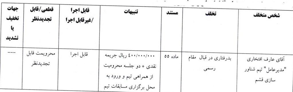 اعلام سه رای لیگ دسته اول فوتبال