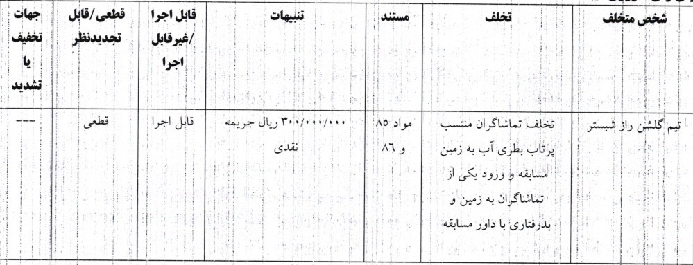 اعلام دو رای فوتسال اعلام دو رای فوتسال