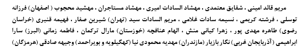 برگزاری اردوی تدارکاتی تیم ملی فوتسال بانوان برگزاری اردوی تدارکاتی تیم ملی فوتسال بانوان