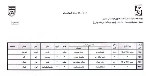 تعیین تکلیف هفته آخر لیگ دسته اول فوتسال