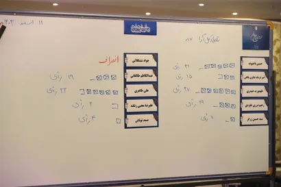 حیدری و طاهری نماینده هیات‌های استانی در هیات رییسه شدند