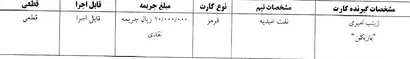 اعلام رای کارت زرد و قرمز هفته پانزدهم لیگ برتر فوتسال