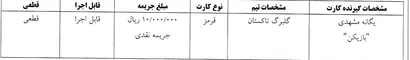 اعلام رای کارت قرمز دور نهایی فوتسال بانوان