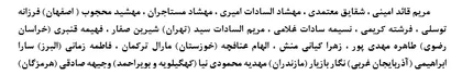 برگزاری اردوی تدارکاتی تیم ملی فوتسال بانوان