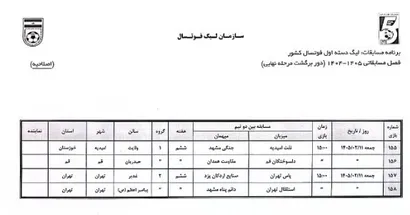 تعیین تکلیف هفته آخر لیگ دسته اول فوتسال